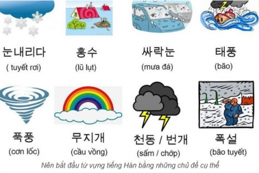Bí quyết học từ vựng tiếng Hàn dễ thuộc dễ nhớ nên thử ngay